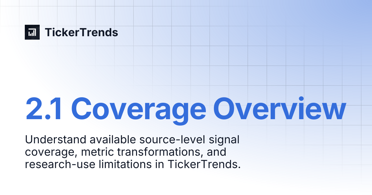 2.1 Coverage Overview | TickerTrends